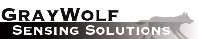美國 GrayWolf儀器儀表