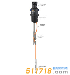 加拿大Solinst AquaVent通氣式水位計(jì)