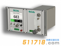 英國(guó)ANALOX SDA-CO2二氧化碳分析儀