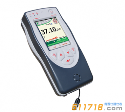 芬蘭MIRION COLIBRITTC測(cè)量儀
