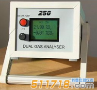 美國SCS250果蔬氣體分析儀