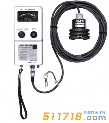 日本理研OX-62B型氧氣檢測(cè)儀
