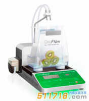 法國Interscience DiluFlow重量稀釋器