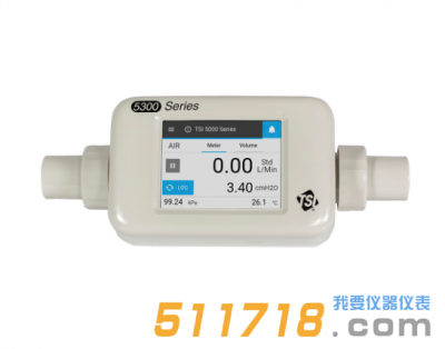 美國TSI 5310-2氣體質(zhì)量流量計(加套件)