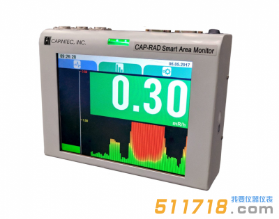 美國(guó)CAPINTEC.INC CAP-RAD智能區(qū)域輻射監(jiān)測(cè)儀