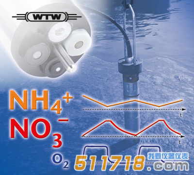 德國(guó)WTW VARiON 700IQ在線氨氮硝氮測(cè)定儀