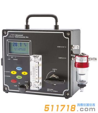 美國AII GFR-1200便攜式微里氧分析儀