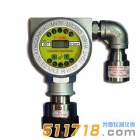 英國Bebur T-3280/T-3288有毒氣體檢測儀
