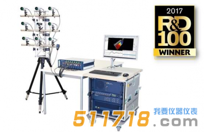 德國Polytec MPV-800多點式激光測振儀
