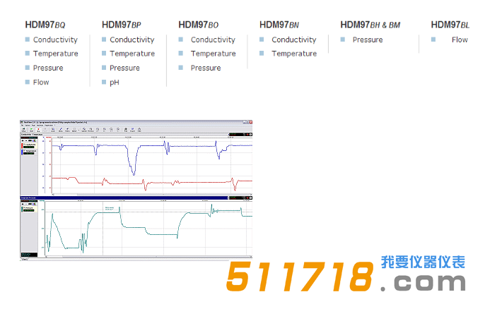 德國IBP HDM97BQ血透機(jī)檢測儀2.png