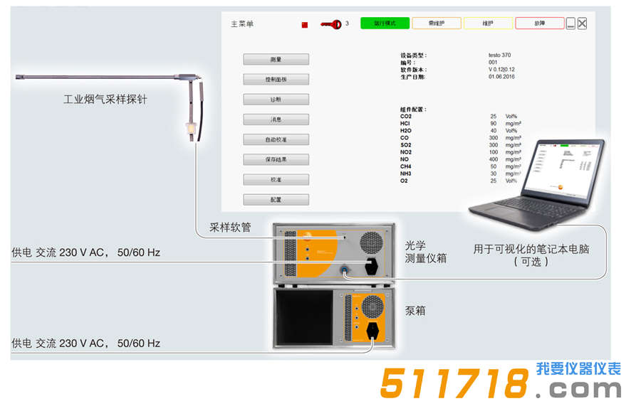 德國(guó)testo 370高溫紅外煙氣分析儀系統(tǒng)設(shè)計(jì).png