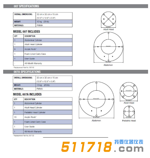 1534819733258844.png 美國CIRS 007 007A CT劑量模體1.png