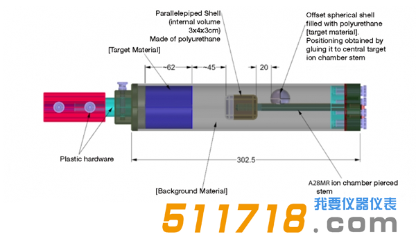 美國CIRS 008V動態(tài)模體2.png