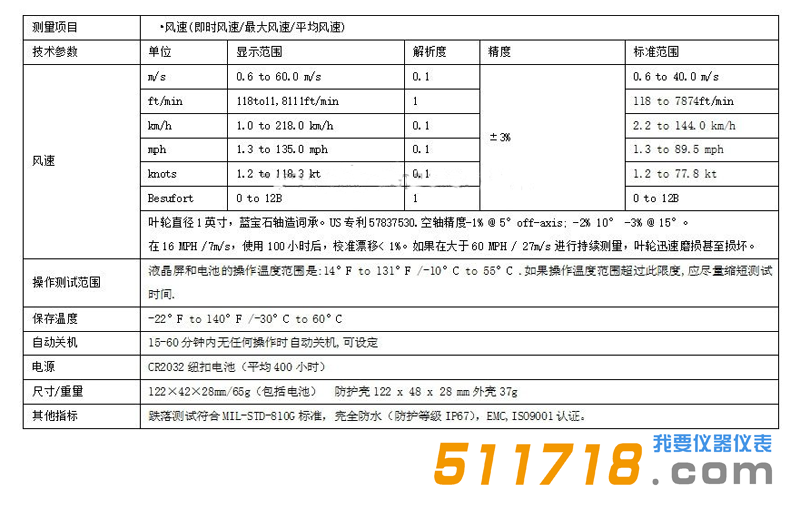 美國NK1000(Kestrel 1000)風(fēng)速氣象儀2.png