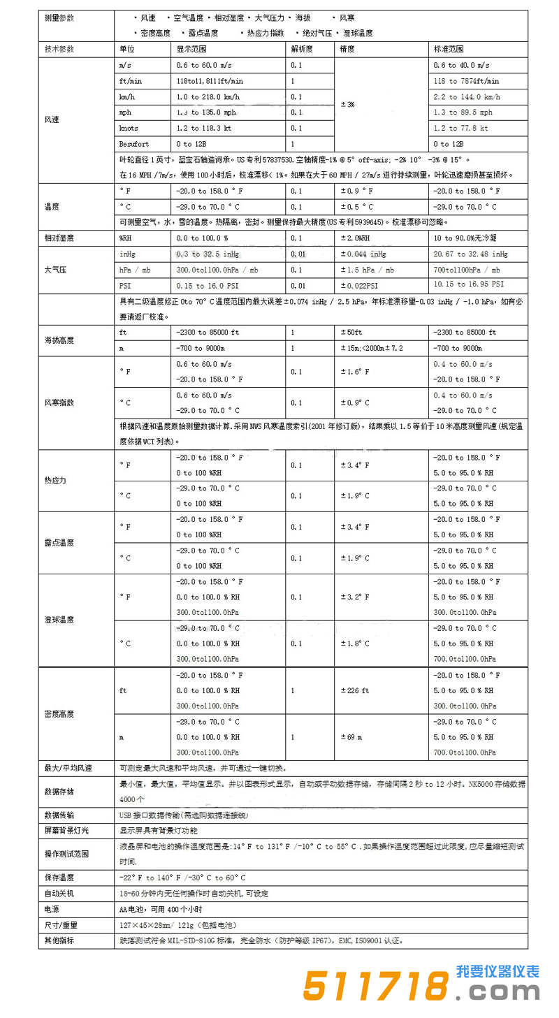 美國(guó)NK5000(Kestrel 5000)風(fēng)速氣象儀技術(shù)參數(shù).png