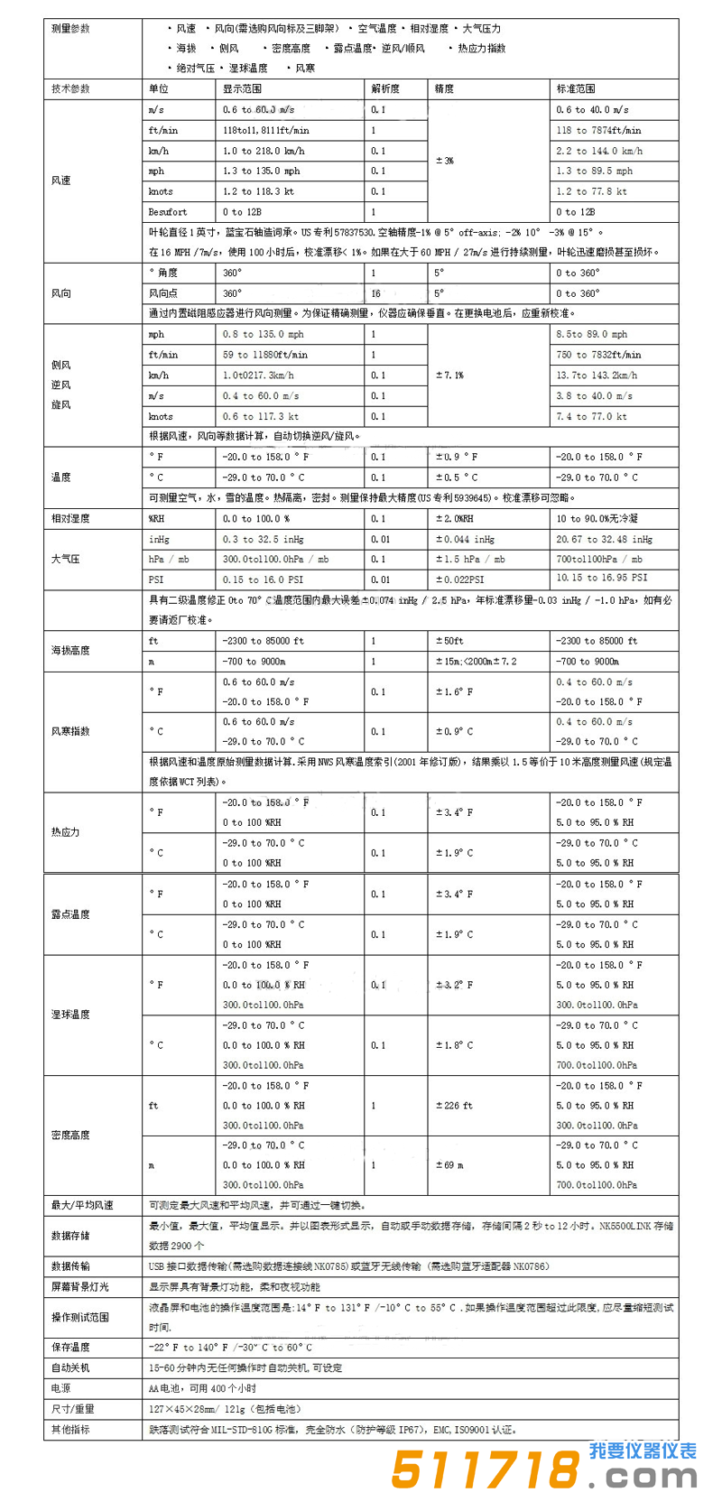 美國(guó)NK5500LINK(Kestrel 5500LINK)風(fēng)速氣象儀技術(shù)參數(shù).png