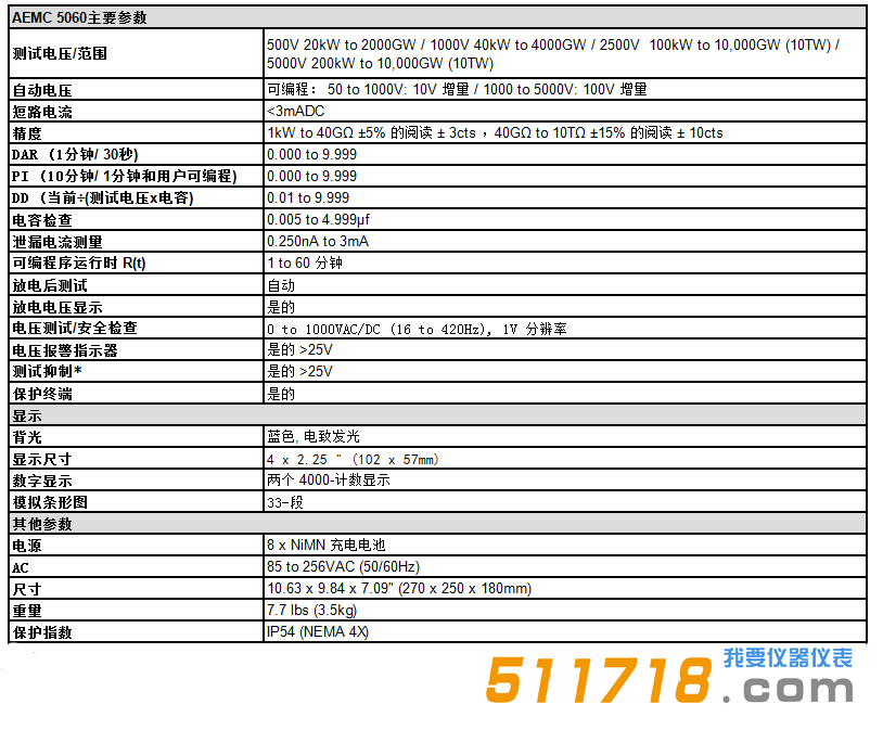 美國(guó)AEMC 5060便攜式可編程兆歐表1.png