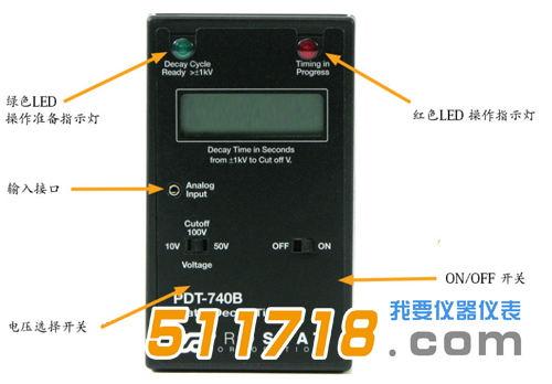 美國Prostat PDT-740B靜電放電、消退測試儀計時器.png