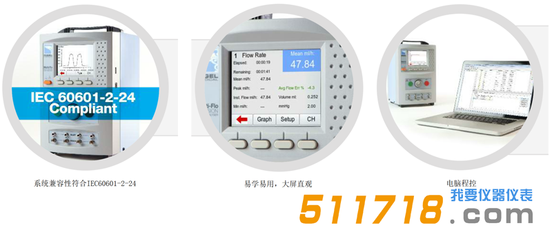 英國(guó)Rigel Multi-Flo輸液設(shè)備分析儀2.png