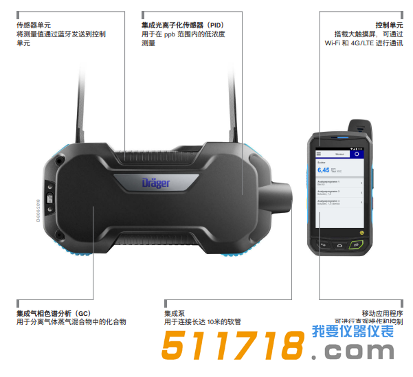 德國(guó)Drager X-pid 9000/9500復(fù)合氣體檢測(cè)儀.png