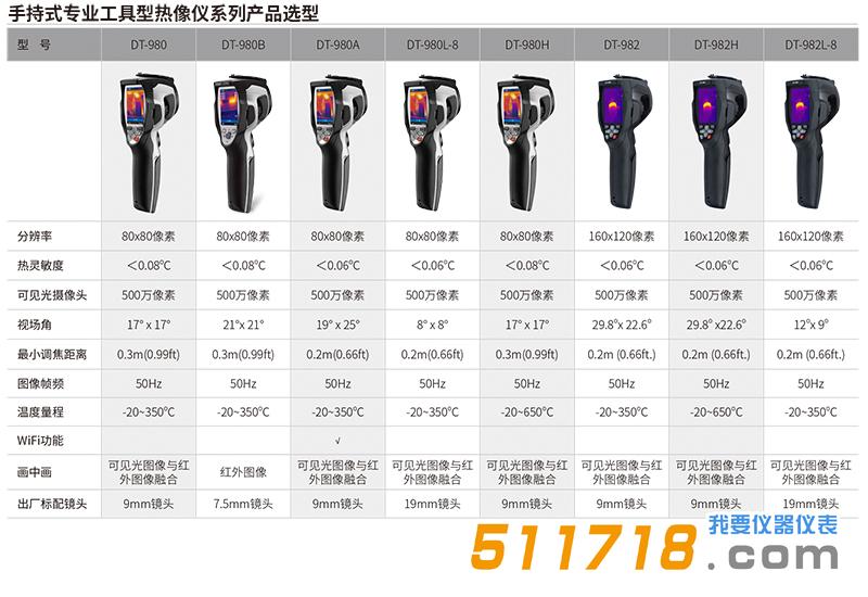 產(chǎn)品選型-1.jpg
