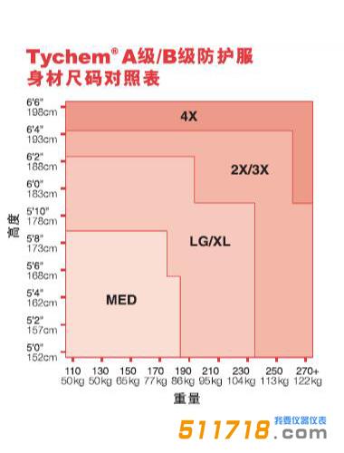 身材尺碼表.jpg