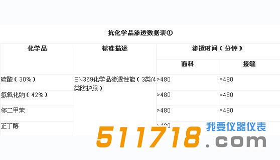數(shù)據(jù).jpg