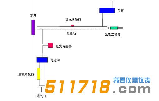 美國(guó)2B Model 106L.jpg