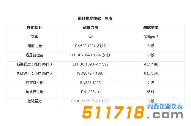 1605172395707518.jpg 法國雷克蘭 ICT155 Interceptor 攔截者面料表.jpg