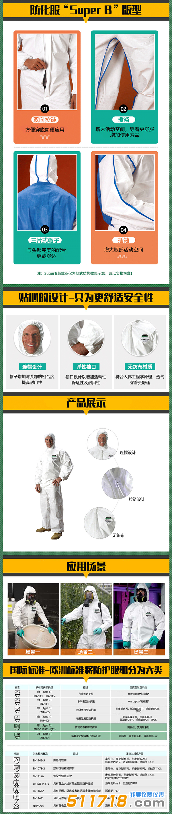 法國雷克蘭 EMN428工業(yè)防塵液體防噴濺 防低危險化學噴濺 防護服.png