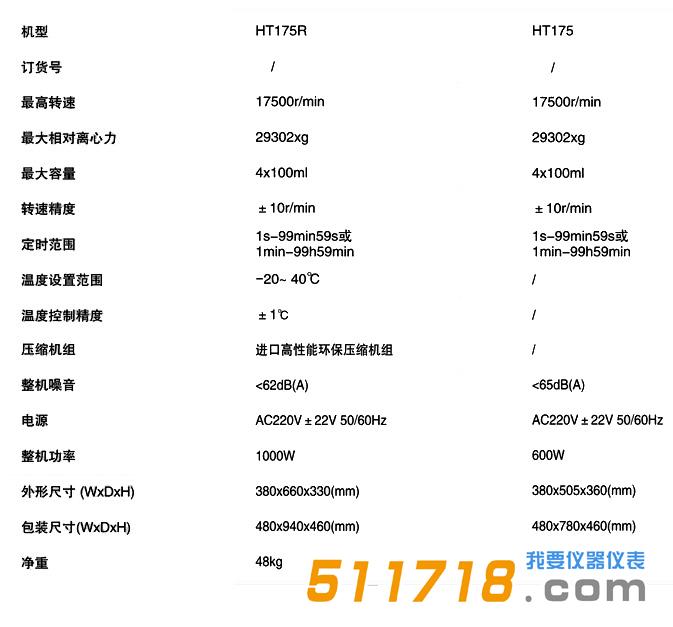 175參數(shù).jpg