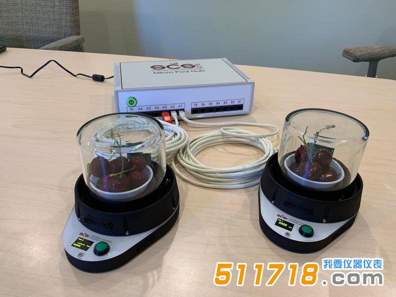 美國SCS MicroPod多通道水果呼吸系統(tǒng).jpg