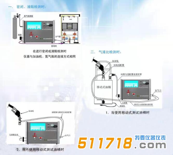 IW-HJZH-II油氣回收三項(xiàng)智能測(cè)試儀.jpg
