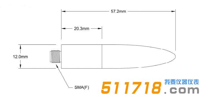 HGL Hydrophones.jpg
