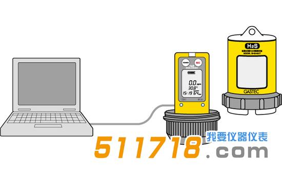 日本GASTEC GHS-8AT硫化氫檢測(cè)儀.jpg