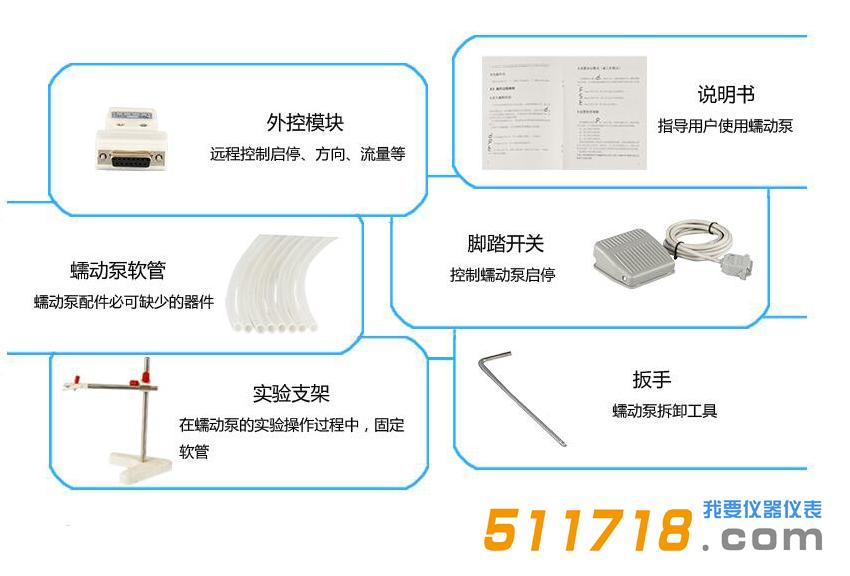 iPump2S+DG調(diào)速型蠕動泵.jpg