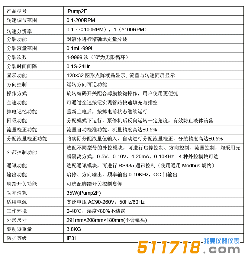iPump2F+DG分配型蠕動(dòng)泵.png