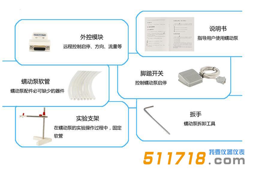 iPump2F+DG分配型蠕動(dòng)泵.jpg