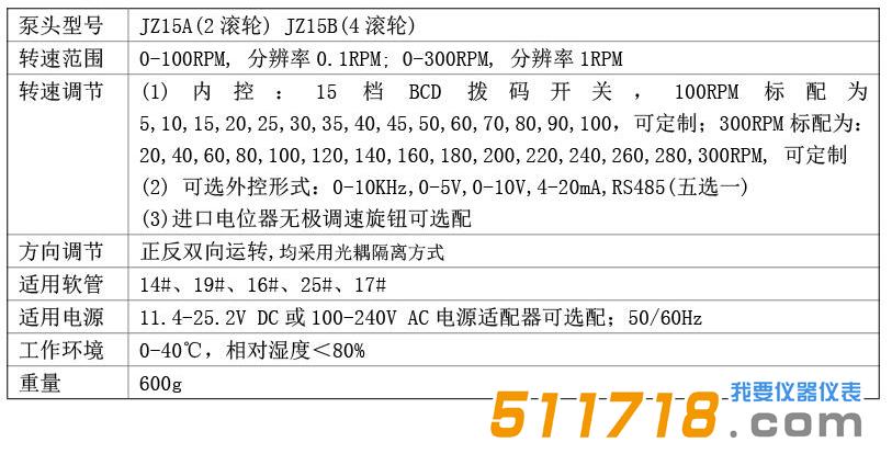 S300-2B+JZ15 小流量OEM蠕動(dòng)泵.jpg