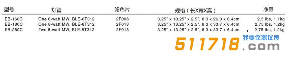 美國(guó)Spectronics E系列實(shí)驗(yàn)室紫外燈.jpg