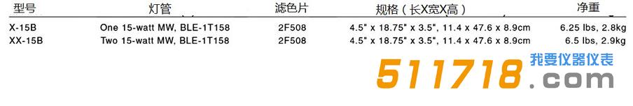 美國Spectronics X系列管式紫外燈.jpg