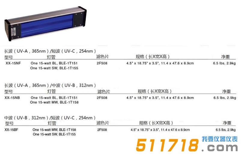 美國Spectronics X系列管式紫外燈.jpg