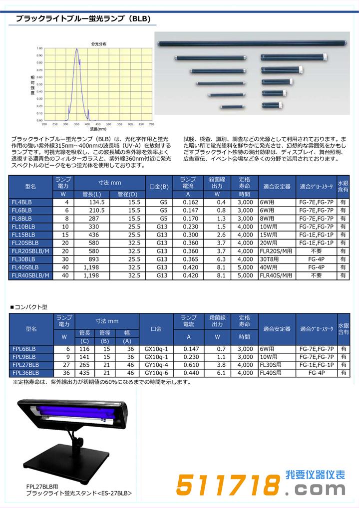 日本USHIO牛尾 紫外熒光燈.jpg