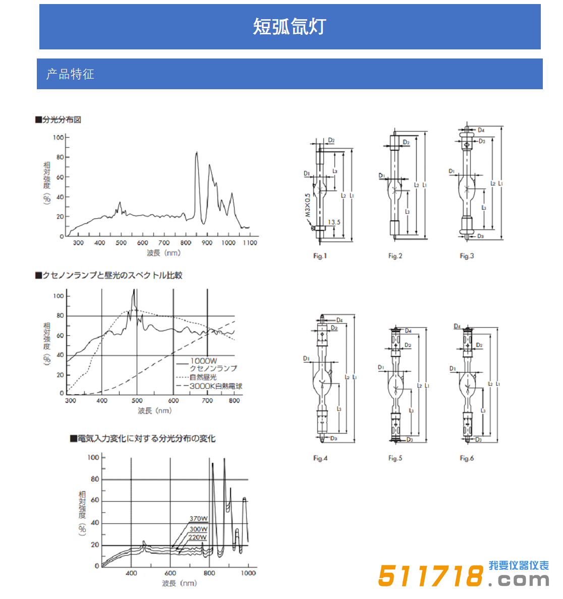 日本USHIO氤燈.png 日本USHIO氤燈.png