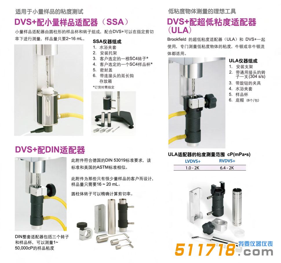 美國博勒飛Brookfield RVDVS+旋轉(zhuǎn)粘度計(jì).jpg