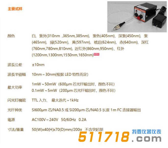 光纖輸出LED模組TM-01.jpg