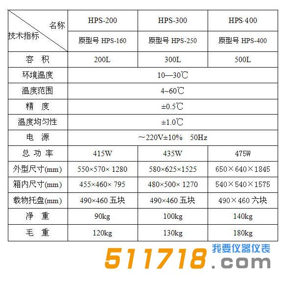 HPS-200生化培養(yǎng)箱.jpg