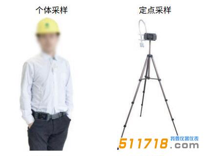 CCZ5型粉塵采樣器.jpg