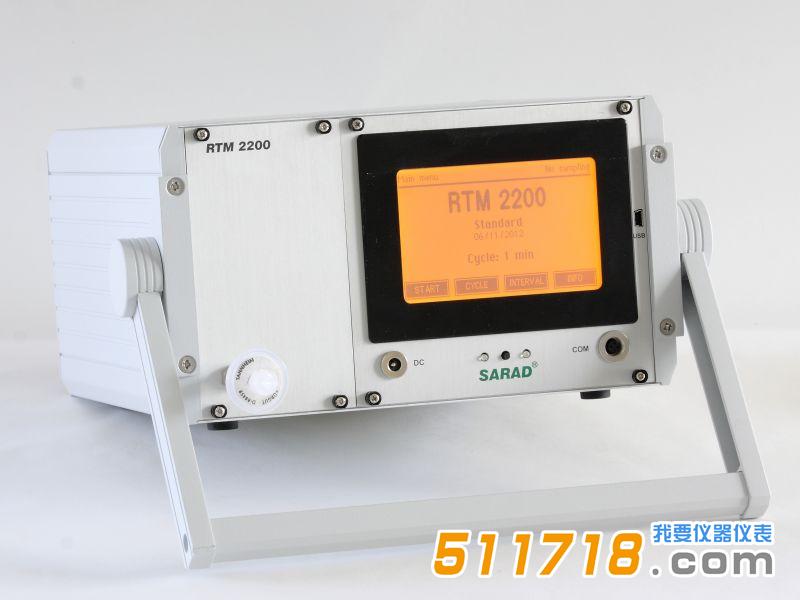 RTM2200測氡儀.jpg