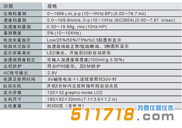 美國Benstone vPod lite振動(dòng)儀.jpg